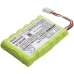 Power Tools Battery Ideal UniPRO MGig1 (CS-NDL401SL)