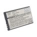 Mobile Phone Battery Nokia CS-NK4JSL