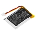 Battery Replaces ET622538P