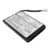 Battery Replaces PL-043043