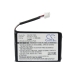 Battery Replaces PL-043043