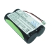 Battery Replaces PQHHR150AA23