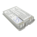 BarCode, Scanner Battery Symbol PDT3510 (CS-PDT3500BL)