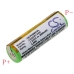 Medical Battery Remington R960 (CS-PHQ667SL)