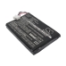 Batteries Cordless Phone Battery CS-PHS900CL
