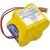 Akkumulátorok Ipari akkumulátorok CS-PLC980SL