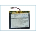 Tablet Battery Palm CS-PMI705SL