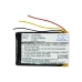 MP3, MP4, PMP Battery Philips CS-PS145SL