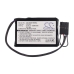 RAID Controller Battery DELL Poweredge 2800 (CS-RAD1850SL)