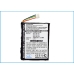 Tablet Battery HP CS-RZ1700SL