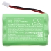 BabyPhone Battery Motorola MBP668PU (CS-SBT290MB)