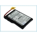 Battery Replaces PPCW0504
