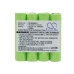 Batteries Cordless Phone Battery CS-SIG95CL