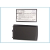 Mobile Phone Battery Samsung CS-SMR200XL