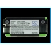 BarCode, Scanner Battery Symbol SPT-1550 (CS-SPT1550BL)