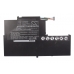 Laptop akkumulátorok Samsung XE500C21-H04US (CS-SXE500NB)