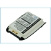 Mobile Phone Battery Sanyo 7500 (CS-SY7500SL)