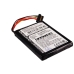 Battery Replaces P11P11-43-S01