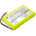 Power Tools Battery Tpi 440 (CS-TPH440SL)