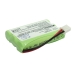 Cordless Phone Battery Telematrix 9600 (CS-TPN960CL)