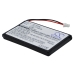 Tablet Battery Palm CS-TR180SL