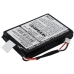 Battery Replaces HYB8030450L1401S1MPX