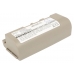 BarCode, Scanner Battery Symbol SY10L1-G (CS-WT2200)
