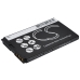DeskTop Charger Leica CS-PTR801SL